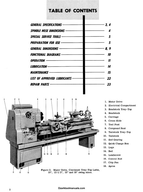 Cincinnati tray lathe manual